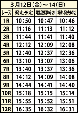 発走予定時間3/12-14